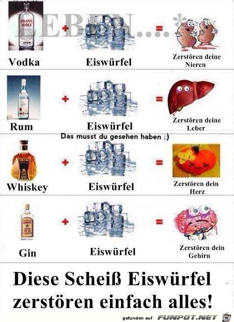 Böse Eiswürfel Böse Eiswürfel