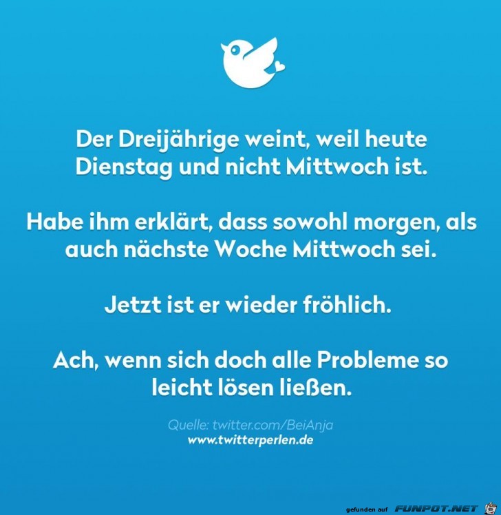 Probleme lösen Probleme lösen