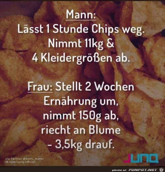 Abnehmen einer Frau Abnehmen einer Frau