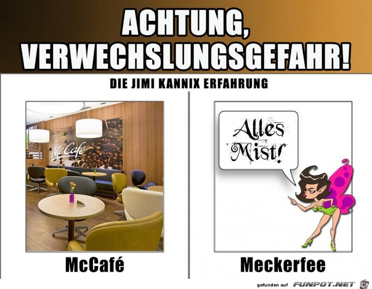 Verwechslungsgefahren