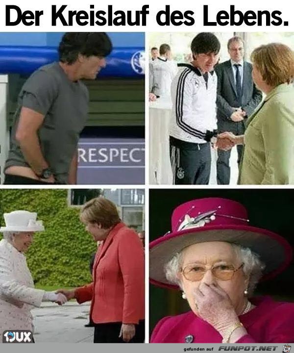 Kreislauf des Lebens Kreislauf des Lebens