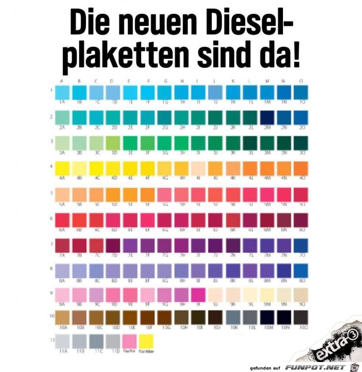 Die neuen Diesel-Plaketten