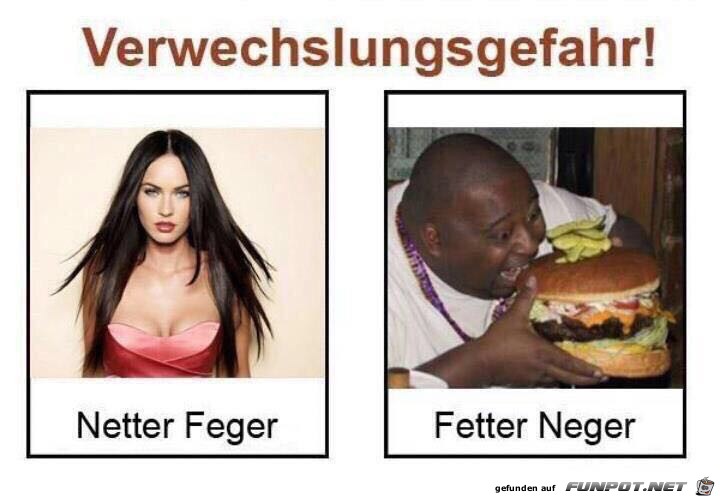 Verwechslungsgefahr Verwechslungsgefahr