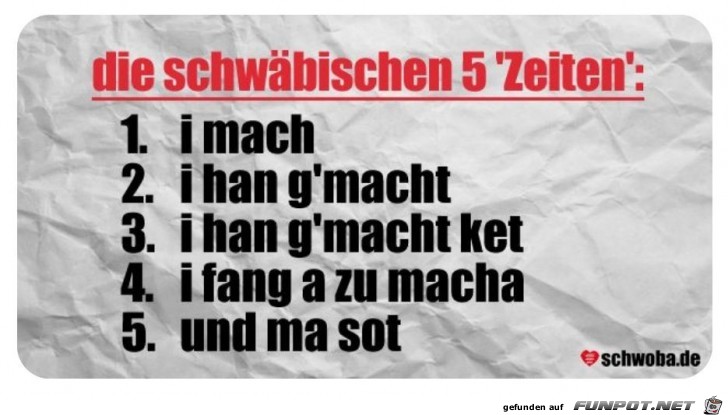 Die 5 Zeiten Die 5 Zeiten