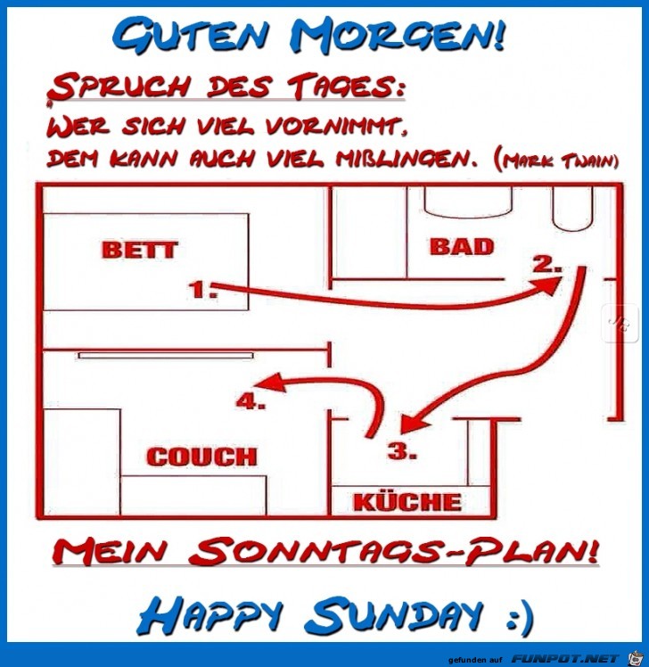 Sonntag Sonntag
