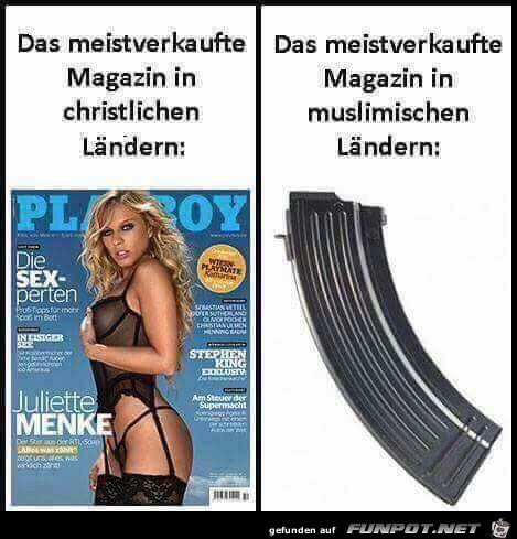 Verwechslungsgefahr Verwechslungsgefahr
