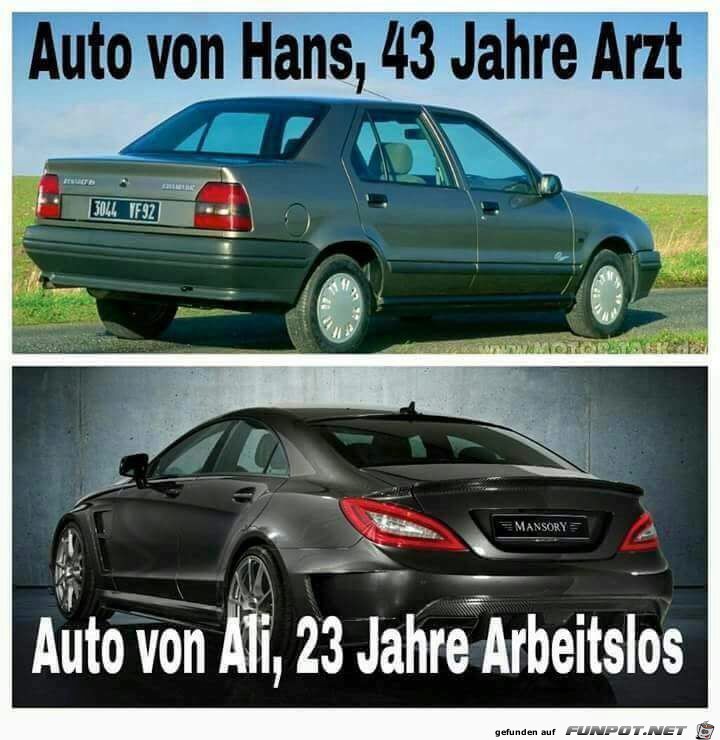 Kleiner Unterschied Kleiner Unterschied