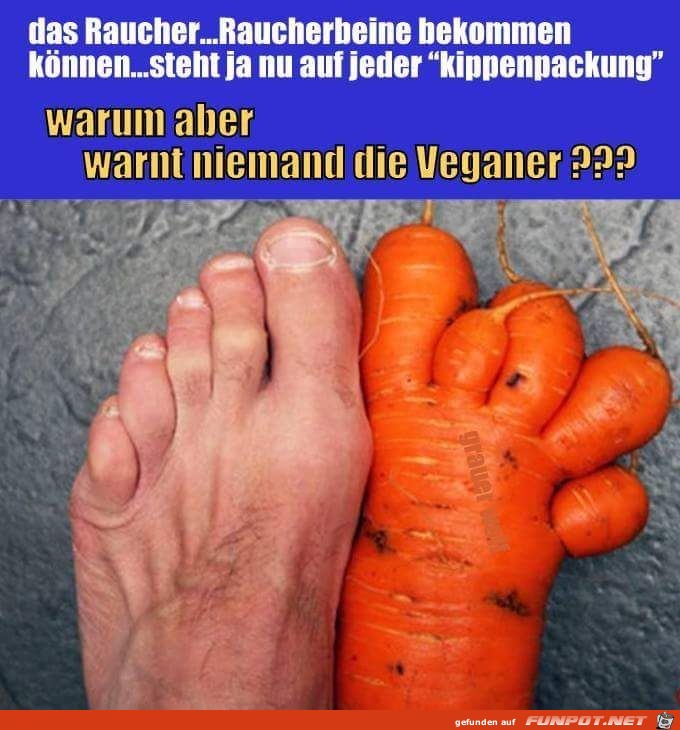 Warnung erforderlich Warnung erforderlich
