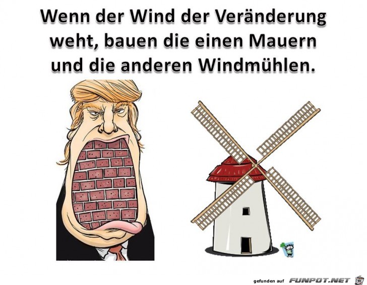 Wind Wind