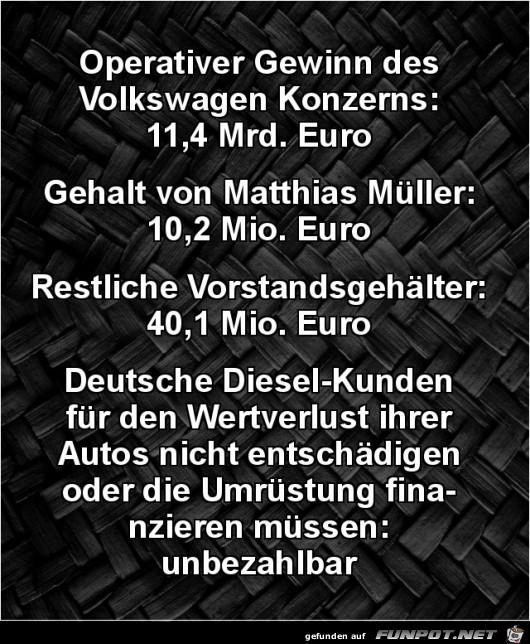 Opeativer Gewinn des Volkswagen Konzerns:...... Opeativer Gewinn des Volkswagen Konzerns:......