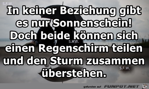 In keiner Beziehung In keiner Beziehung