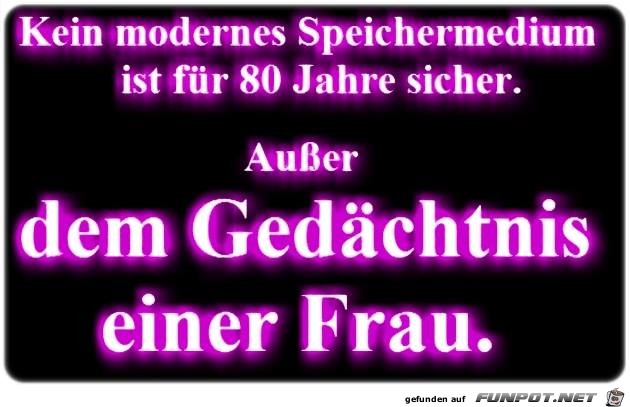 Speichermedium Speichermedium