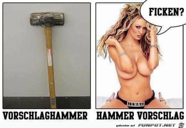 Verwechslungsgefahr Verwechslungsgefahr
