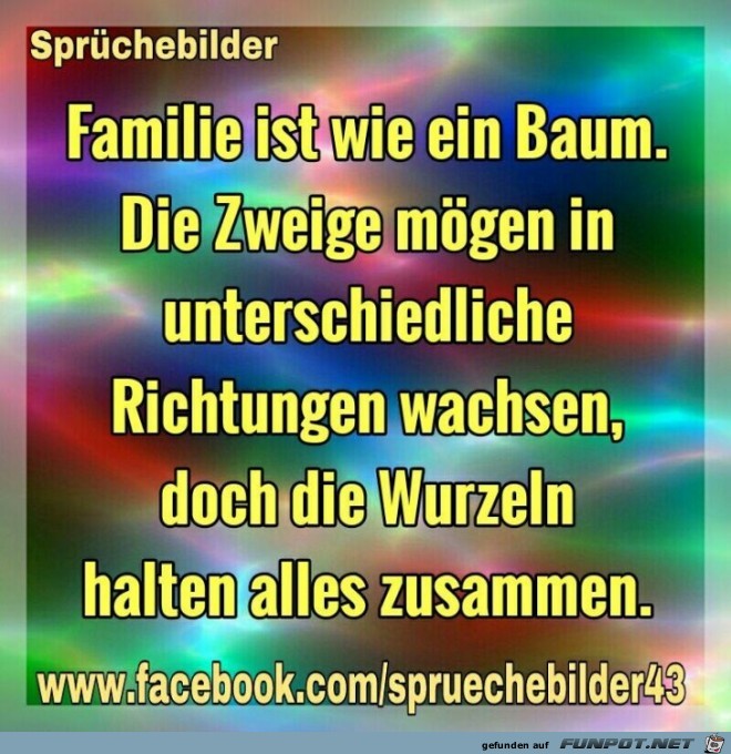 Familie ist wie ein Baum