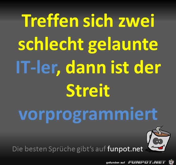 Programmiert