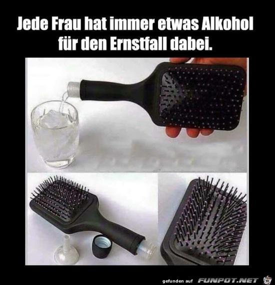 Der Notfall Der Notfall