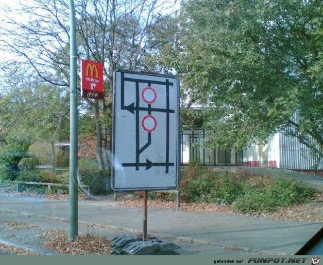 Verkehrszeichen Verkehrszeichen