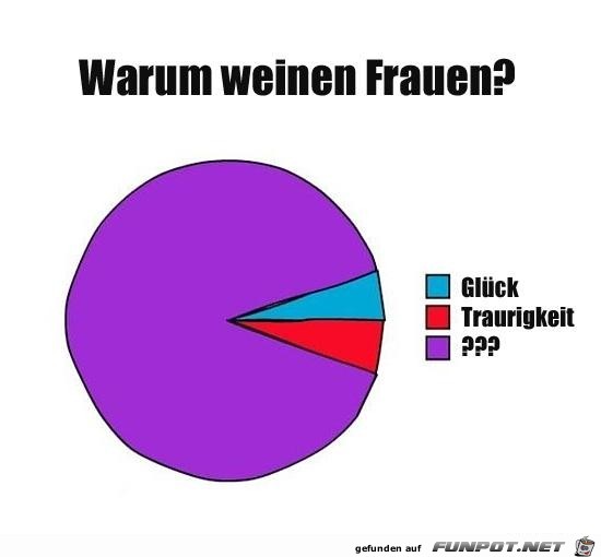 Kommt hin Kommt hin