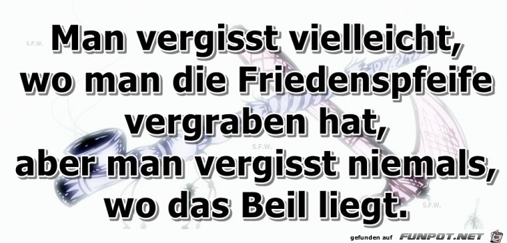 Man vergisst vielleicht Man vergisst vielleicht
