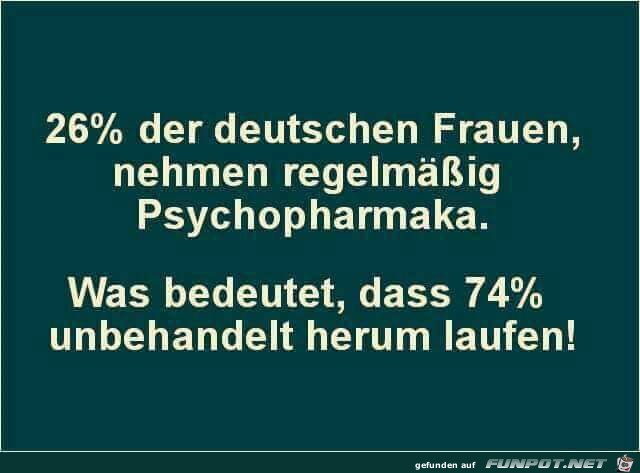 26% der deutschen Frauen nehmen...