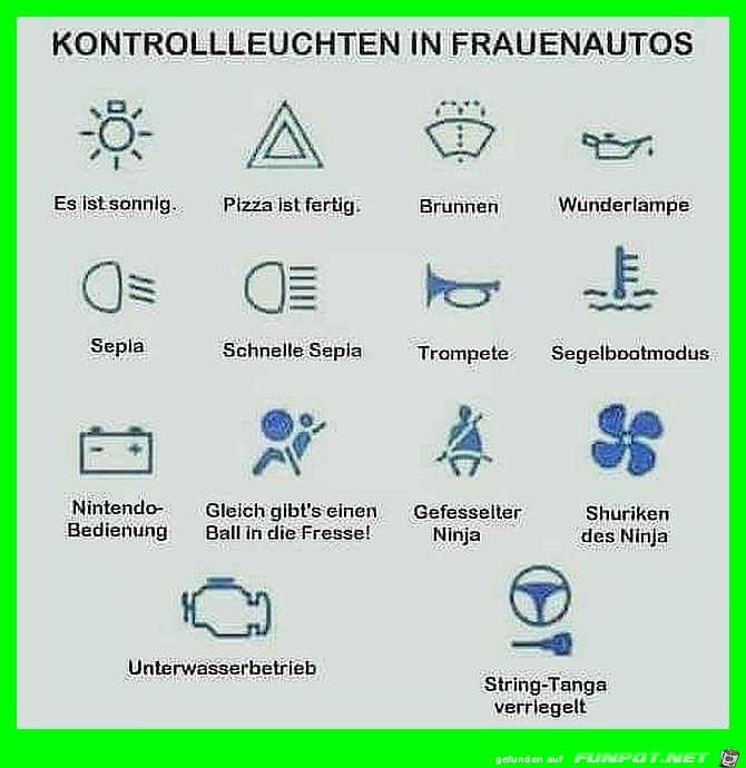 Kontrolleuchten in Frauenautos Kontrolleuchten in Frauenautos