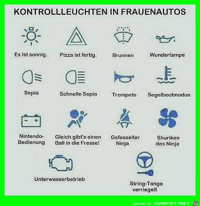 Kontrolleuchten in Frauenautos