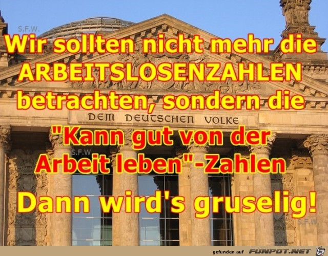 Wir sollten nicht mehr Wir sollten nicht mehr