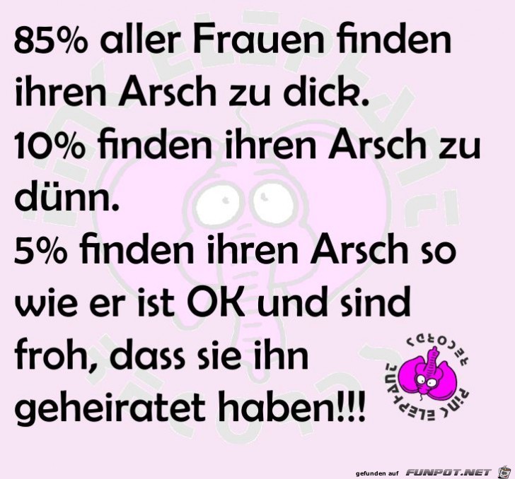 Arsch