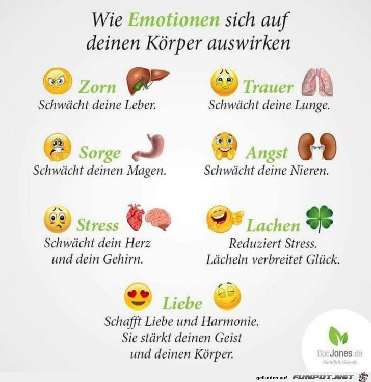 wie Emotionen wie Emotionen