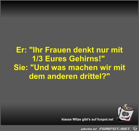Er: Er: