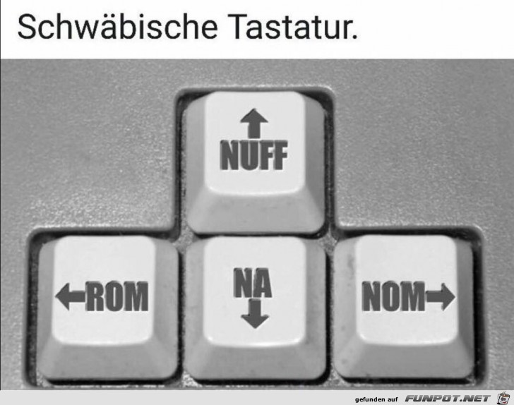 Super Tastatur Super Tastatur