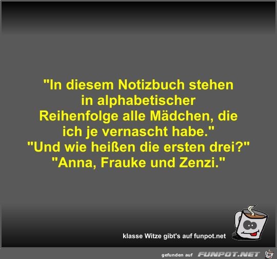 In diesem Notizbuch stehen in alphabetischer Reihenfolge... In diesem Notizbuch stehen in alphabetischer Reihenfolge...