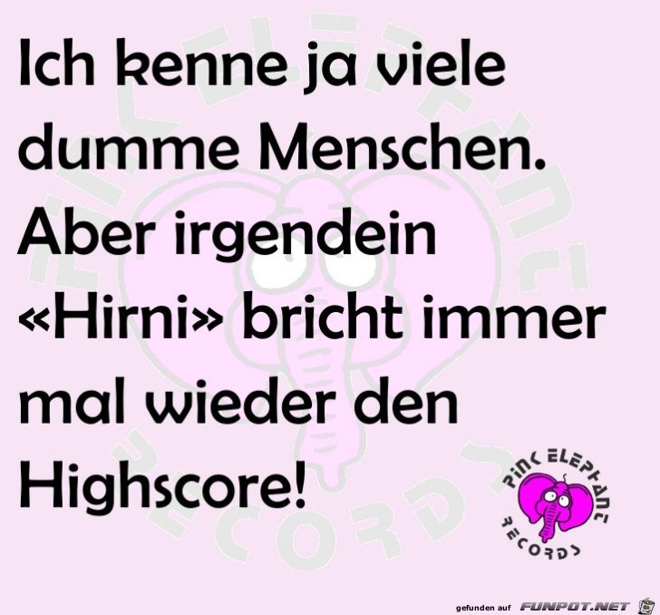 Highscore Highscore