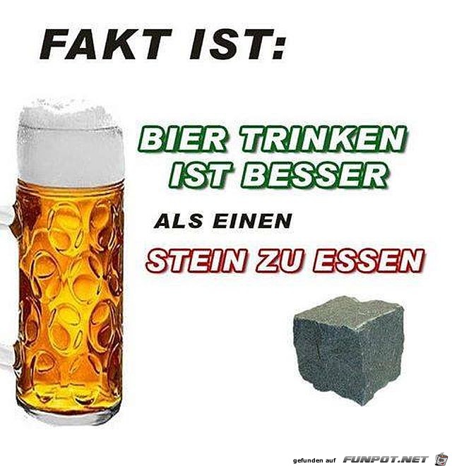 Fakt ist Fakt ist