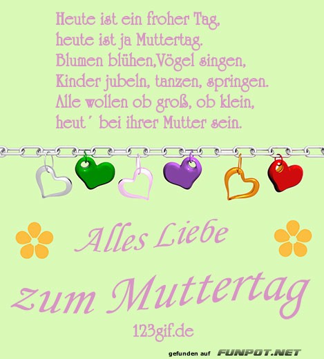 heute ist ja Muttertag... heute ist ja Muttertag...