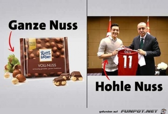Keine tolle Aktion Keine tolle Aktion