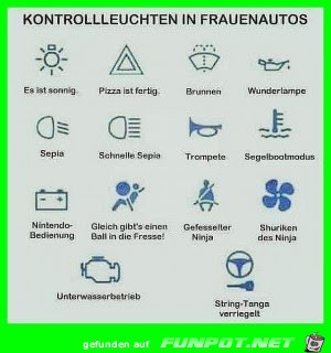 Kontrollleuchten in Frauenautos