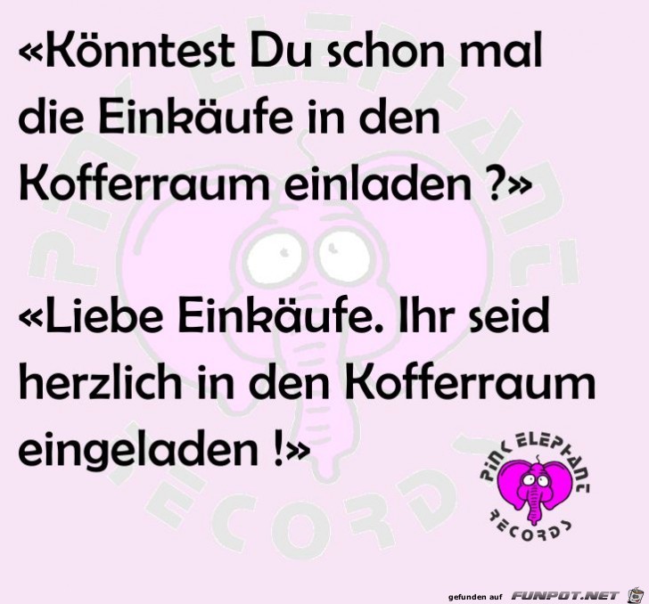 Kofferraum Kofferraum