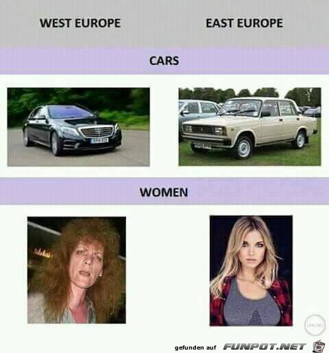 Übel Übel