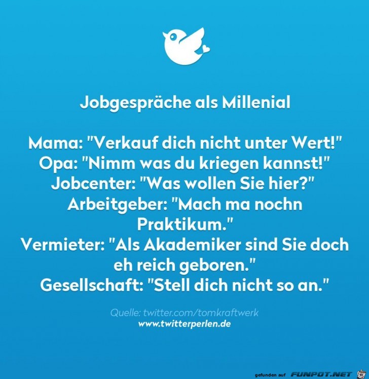 Jobgespräch Jobgespräch