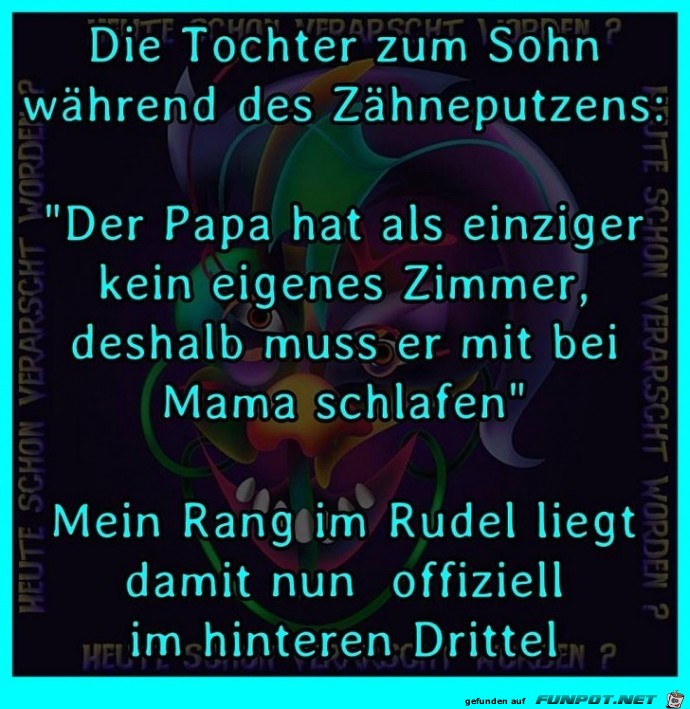 Rankordnung Rankordnung