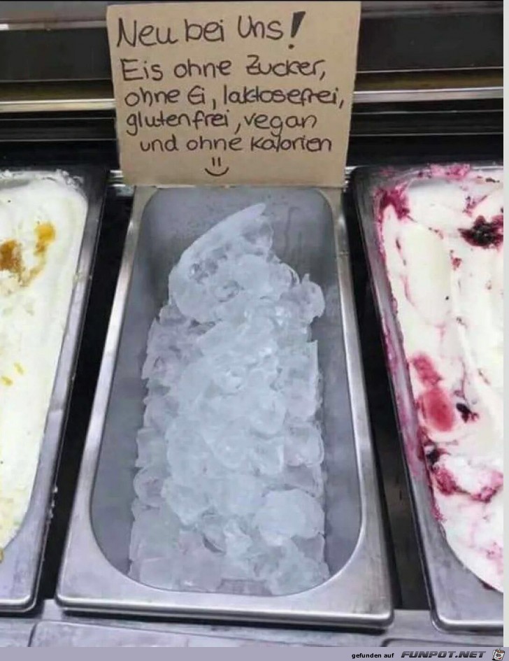 Geschäftsidee Geschäftsidee