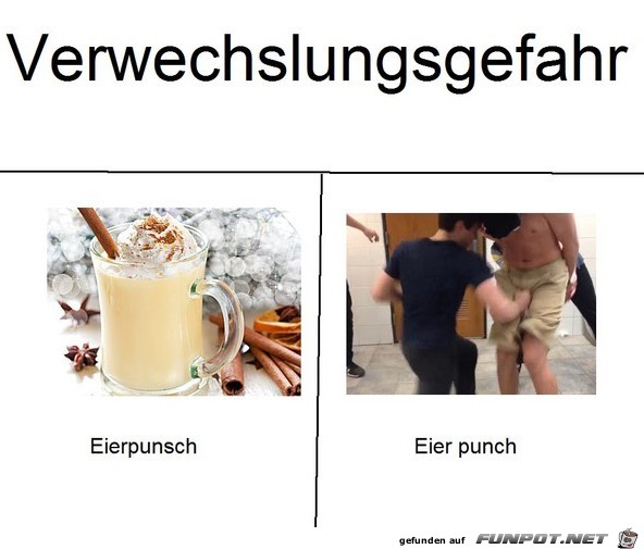 Verwechslungsgefahren