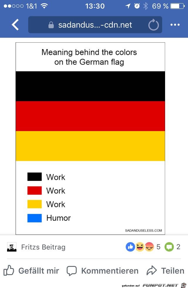 Die Farben der deutschen Flagge