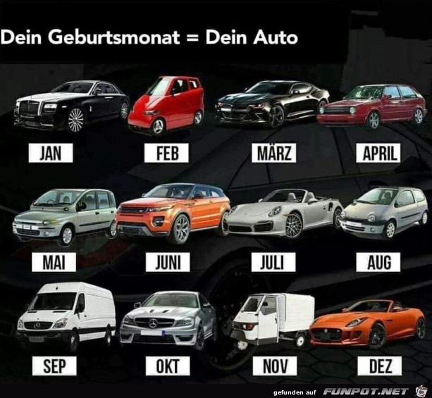 Dein Auto