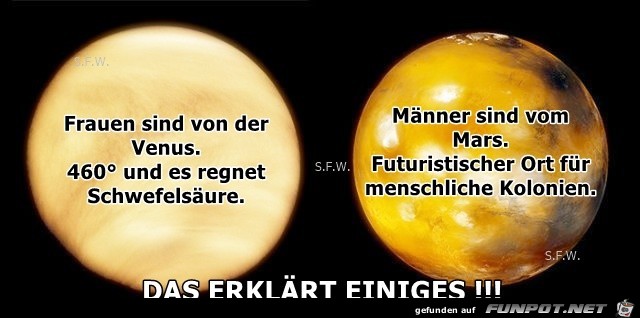 Das erklärt einiges Das erklärt einiges