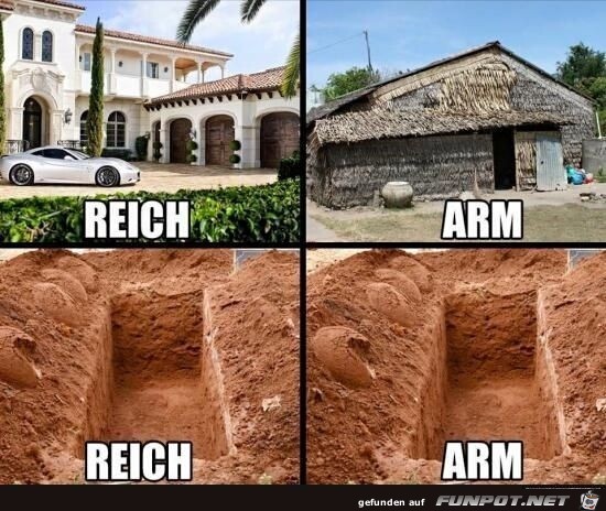 Reich & Arm