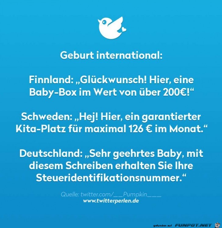 Unterschied bei der Geburt International