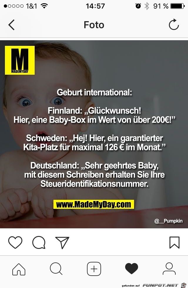 Geburt international Geburt international