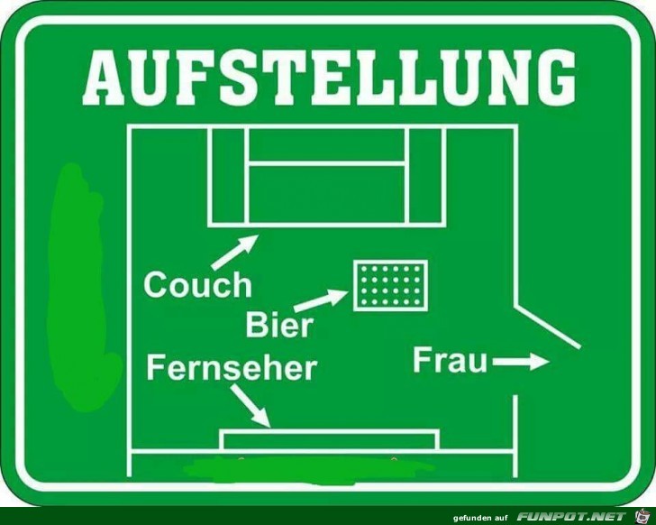 Ich bin im WM-Fieber Ich bin im WM-Fieber